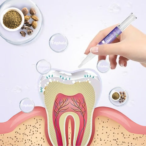 Fresh Breath & Healthier Gums for Your Pet,Vet-Inspired Oral Care Gel